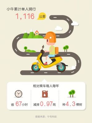 想让你的品牌更酷?来!先读懂爱“作”的年轻人,热点创业专题,,创业网