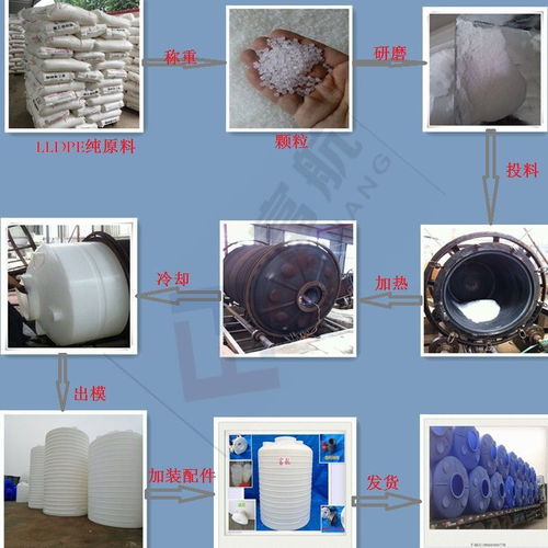 富航10吨水塔塑料 谷瀑环保