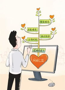 网络公益 先读提示框 善意更牢靠