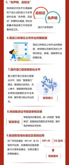 一图读懂 I 2021年广州市促进跨境贸易便利化工作方案