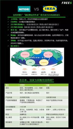 读懂中国的消费升级,先看40年前的日本