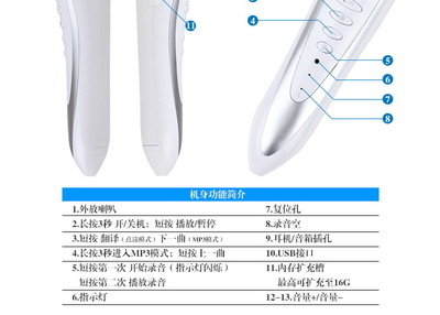 【兼容外研社英语教材的点读笔】价格,厂家,图片,点读机、点读笔,惠州市和平科技-