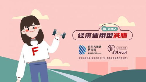 不劳而瘦？先读这份报告，看看你是哪种减脂人